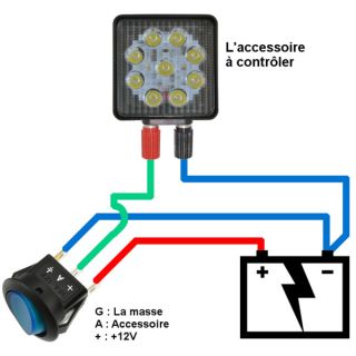 LED VERTE ON-OFF 12V
